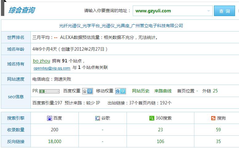 网站权重 网站权重
