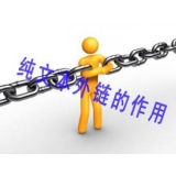 徐州纯文本外链对于网站排名的作用