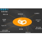 徐州什么样的外链才是高价值的外链