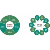 徐州SEO关键词排名为何越来越难做了