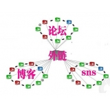 徐州SEO发外链的作用