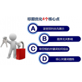 徐州标题的简化是否对核心关键词排名有提升